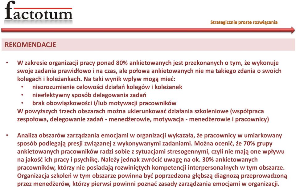 Na taki wynik wpływ mogą mied: niezrozumienie celowości działao kolegów i koleżanek nieefektywny sposób delegowania zadao brak obowiązkowości i/lub motywacji pracowników W powyższych trzech obszarach