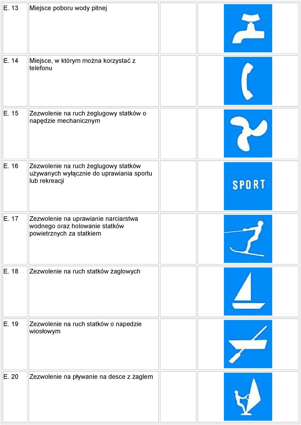 16 Zezwolenie na ruch żeglugowy statków używanych wyłącznie do uprawiania sportu lub rekreacji E.