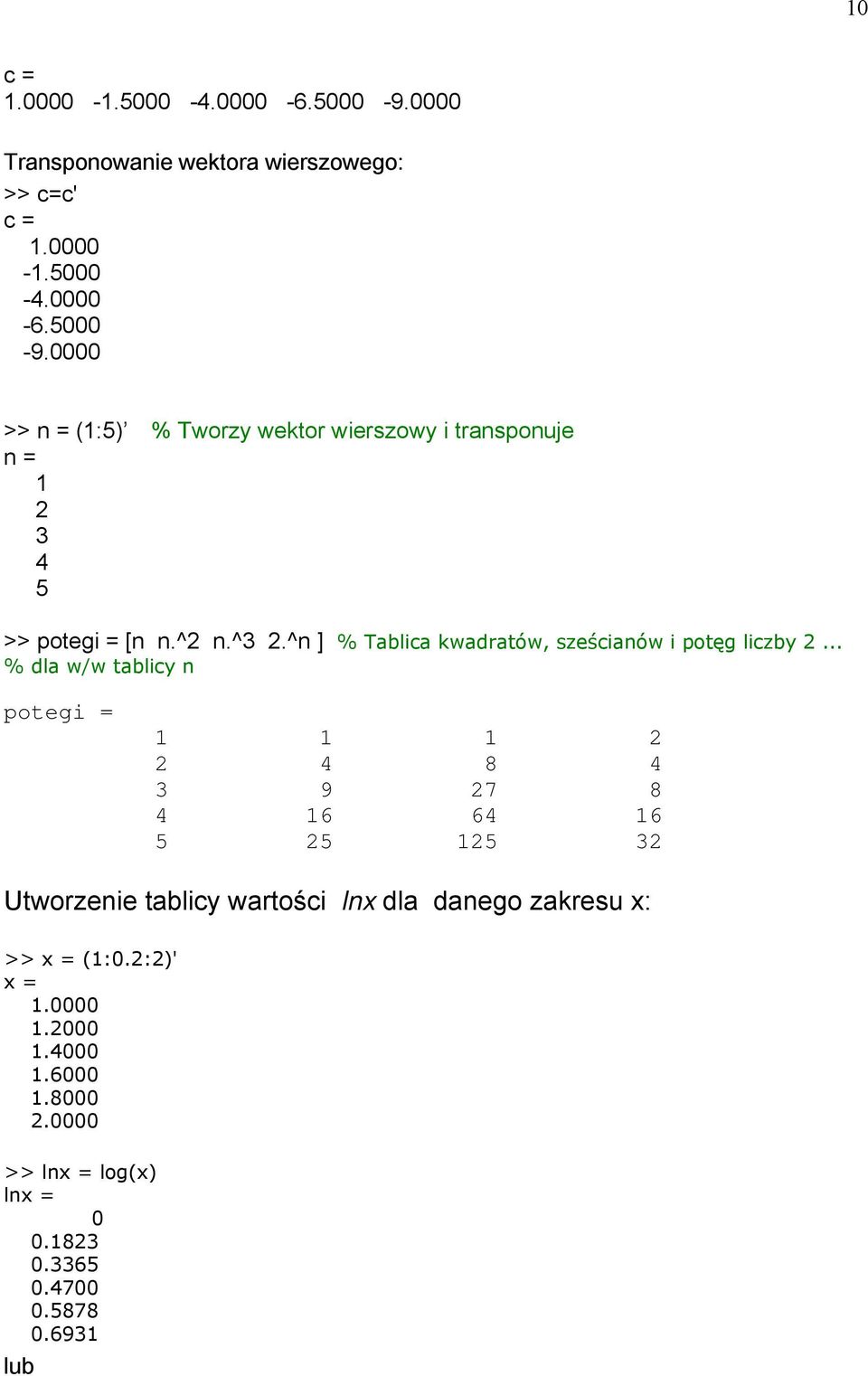 .. % dl w/w tblicy potegi 8 8 Utworzeie tblicy wrtości lx dl dego zkresu x: >> x (:0.:)' x.