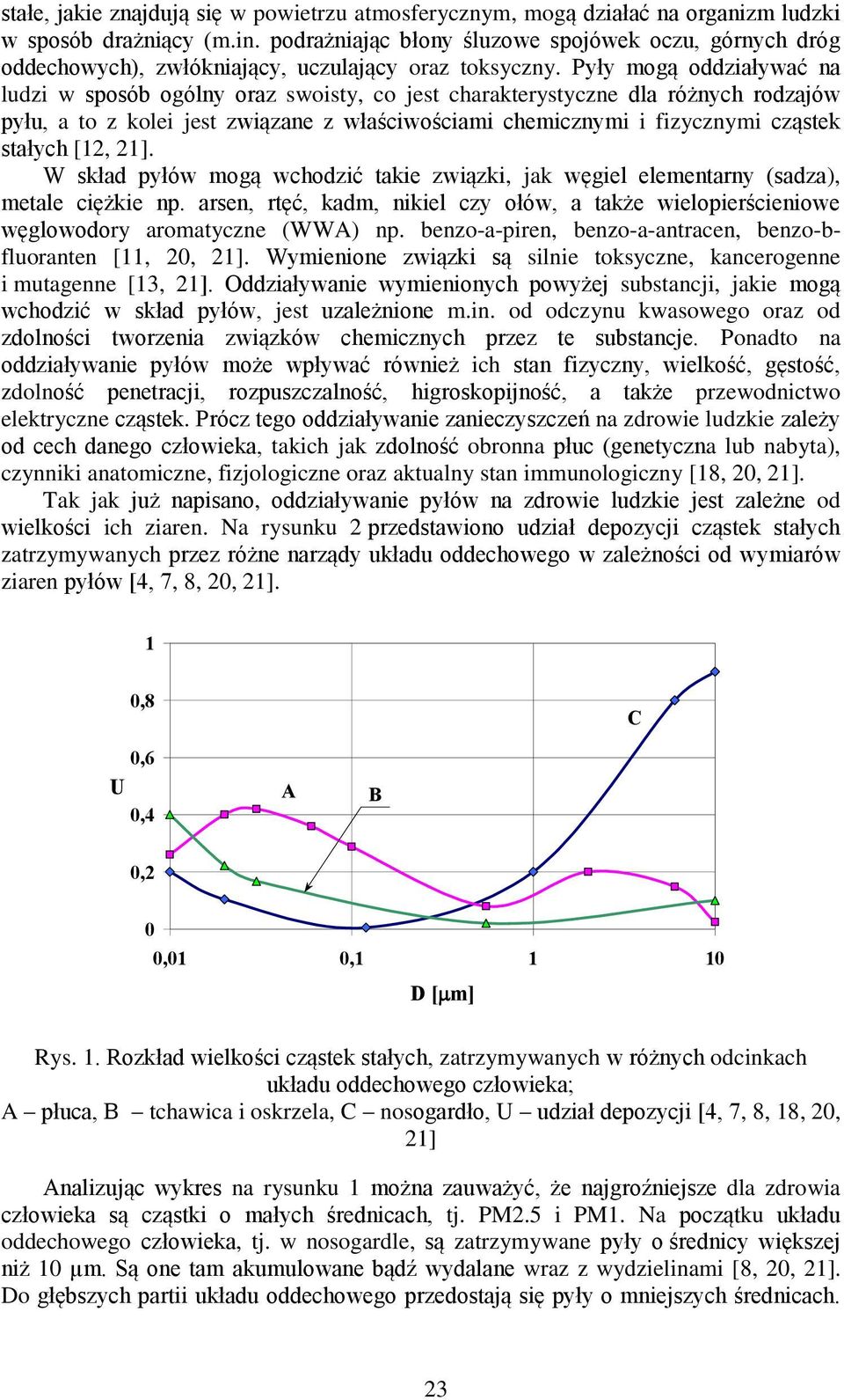 Pyły mogą oddziaływać na ludzi w sposób ogólny oraz swoisty, co jest charakterystyczne dla różnych rodzajów pyłu, a to z kolei jest związane z właściwościami chemicznymi i fizycznymi cząstek stałych