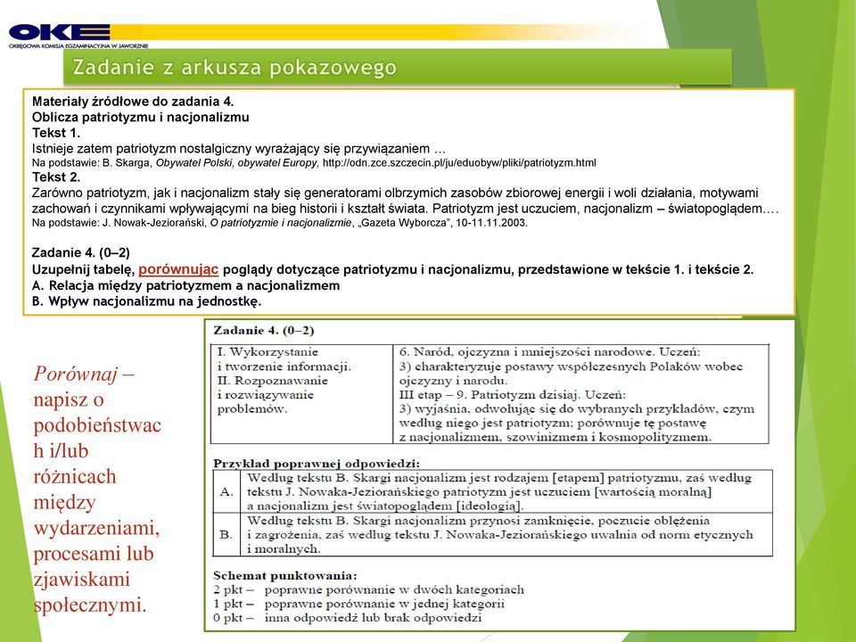 Zarówno patriotyzm, jak i nacjonalizm stały się generatorami olbrzymich zasobów zbiorowej energii i woli działania, motywami zachowań i czynnikami wpływającymi na bieg historii i kształt świata.