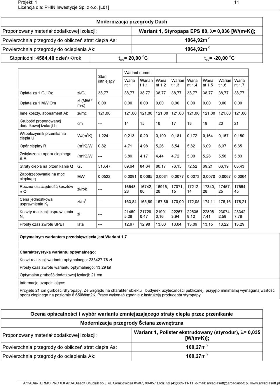 5 Warian t.6 Opłata za GJ Oz zł/gj 38,77 38,77 38,77 38,77 38,77 38,77 38,77 38,77 38,77 Opłata za MW Om zł (MW * m-c) Waria nt.