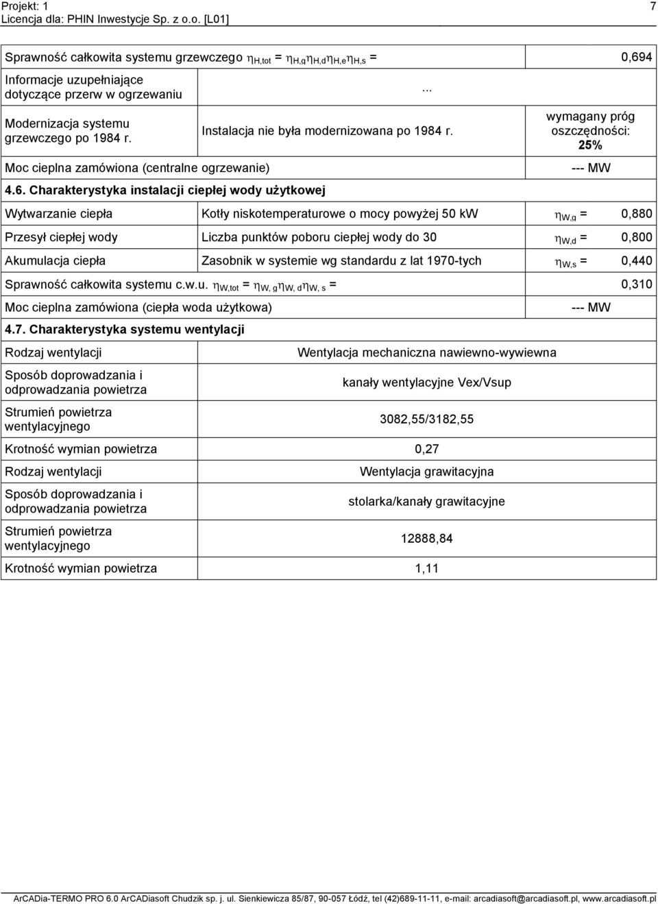 ... wymagany próg oszczędności: 25% --- MW Wytwarzanie ciepła Kotły niskotemperaturowe o mocy powyżej 50 kw W,g = 0,880 Przesył ciepłej wody Liczba punktów poboru ciepłej wody do 30 W,d = 0,800