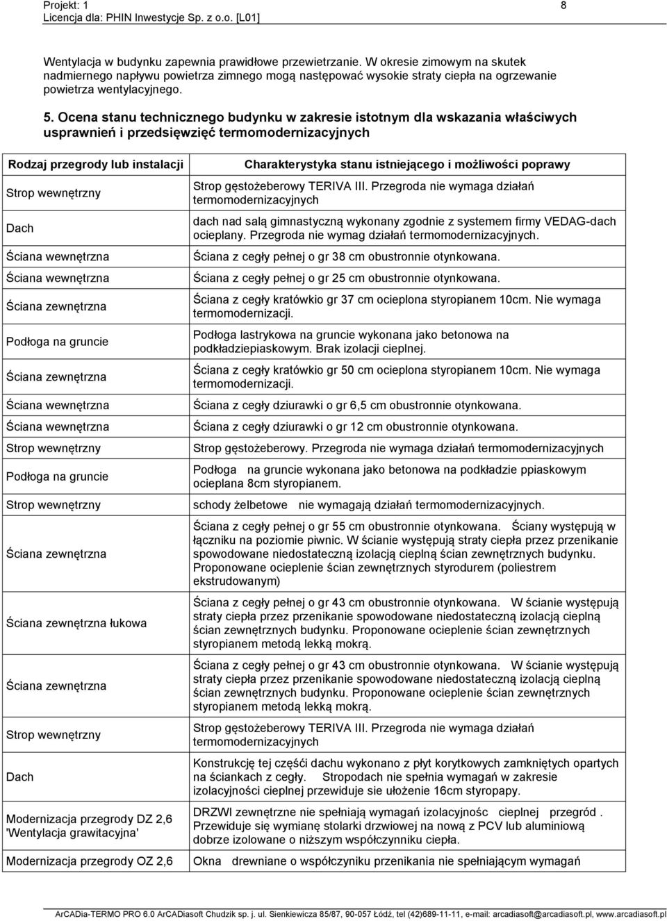 Ocena stanu technicznego budynku w zakresie istotnym dla wskazania właściwych usprawnień i przedsięwzięć termomodernizacyjnych Rodzaj przegrody lub instalacji Strop wewnętrzny Dach Ściana wewnętrzna