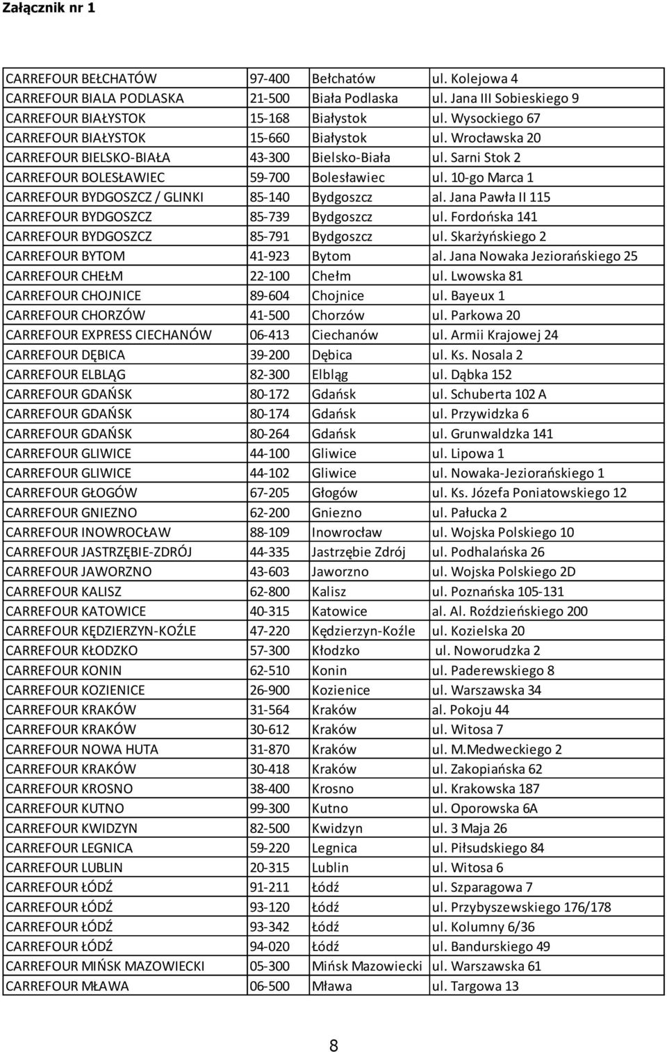 10-go Marca 1 CARREFOUR BYDGOSZCZ / GLINKI 85-140 Bydgoszcz al. Jana Pawła II 115 CARREFOUR BYDGOSZCZ 85-739 Bydgoszcz ul. Fordońska 141 CARREFOUR BYDGOSZCZ 85-791 Bydgoszcz ul.