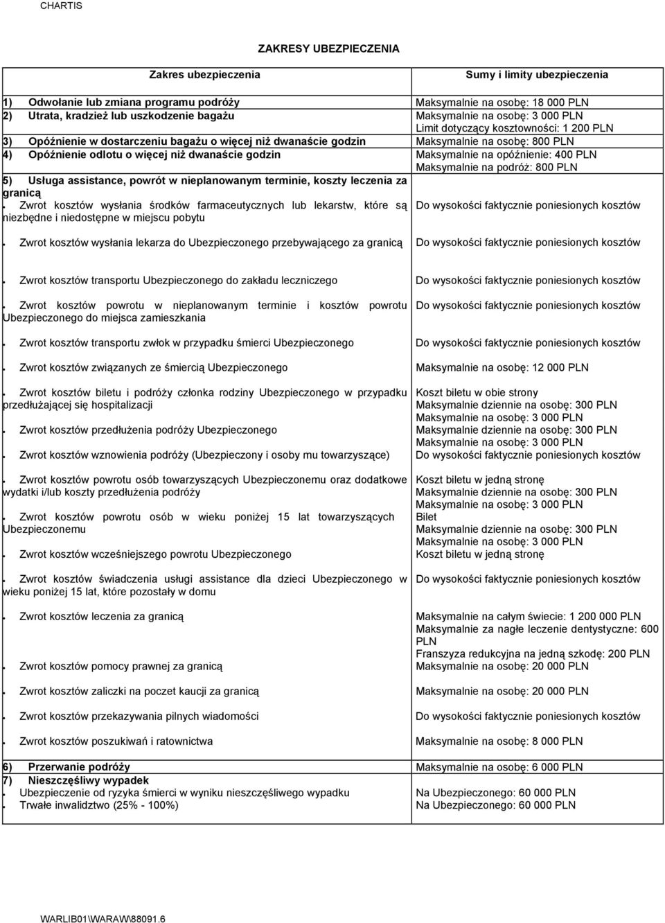 godzin Maksymalnie na opóźnienie: 400 PLN Maksymalnie na podróż: 800 PLN 5) Usługa assistance, powrót w nieplanowanym terminie, koszty leczenia za granicą Zwrot kosztów wysłania środków