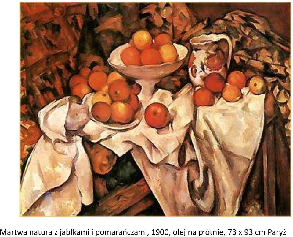 pomaraoczami, 1900,