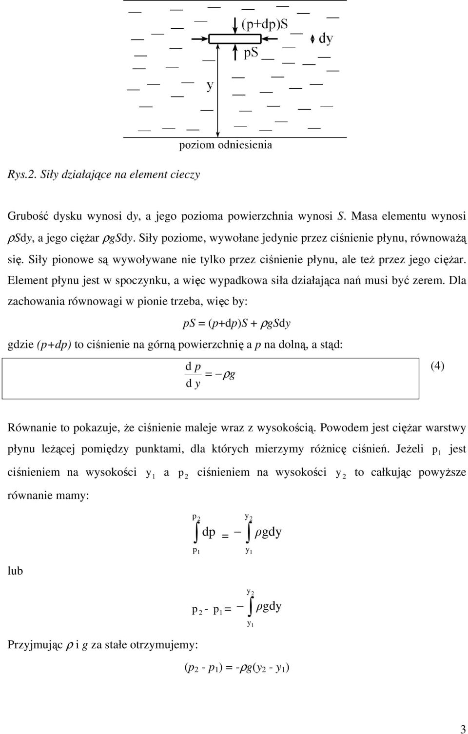 Element płynu jest w spoczynku, a więc wypadkowa siła działająca nań musi być zerem.