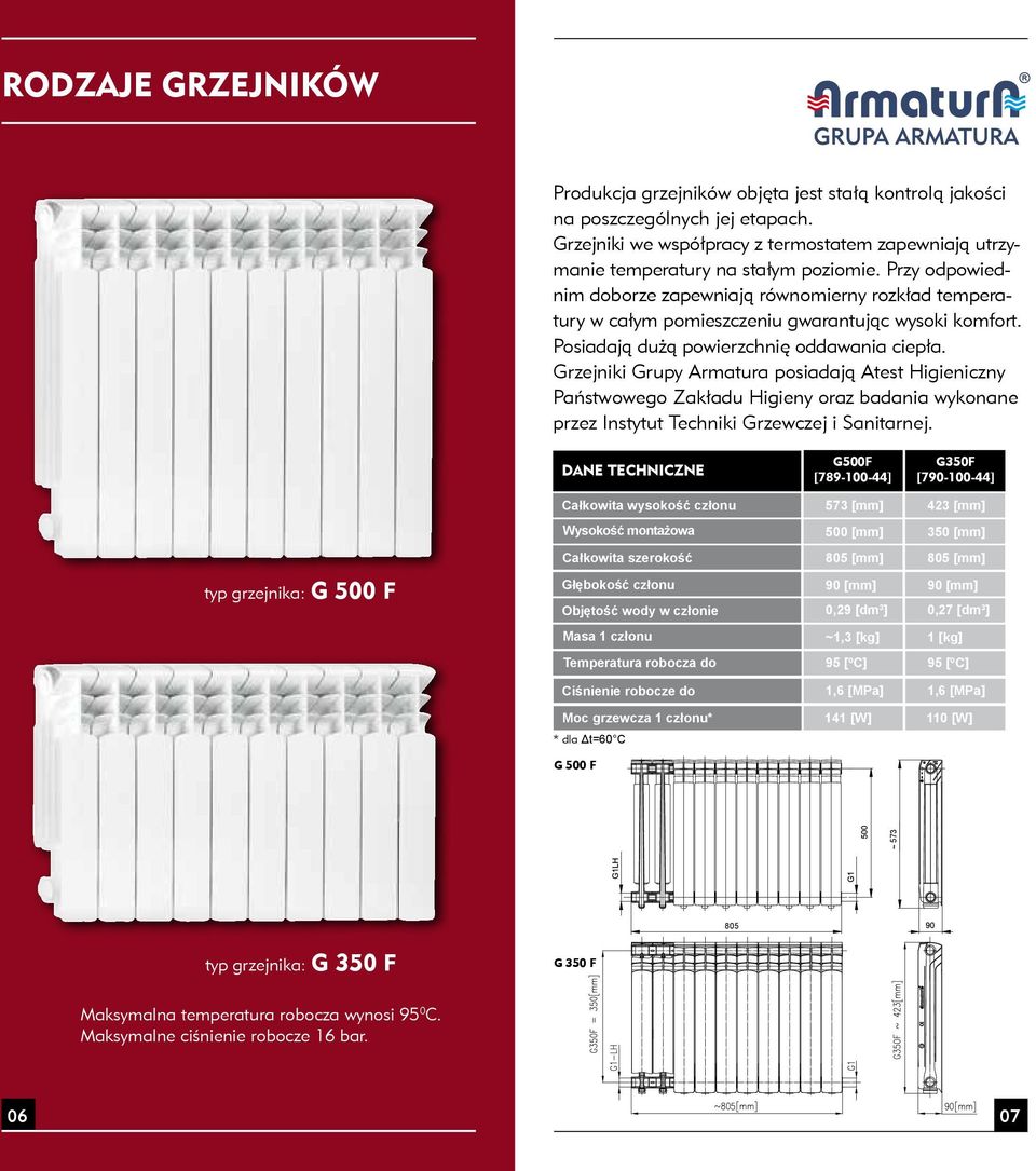 Grzejniki Grupy Armatura posiadają Atest Higieniczny Państwowego Zakładu Higieny oraz badania wykonane przez Instytut Techniki Grzewczej i Sanitarnej.