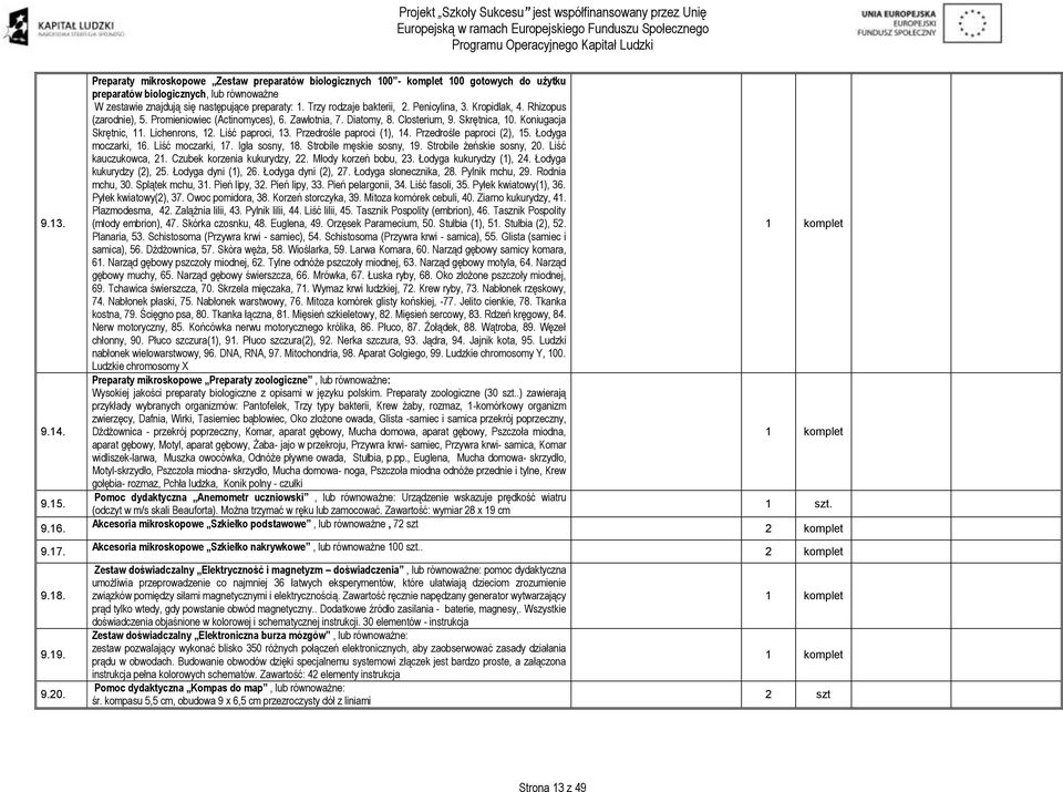 Trzy rodzaje bakterii, 2. Penicylina, 3. Kropidlak, 4. Rhizopus (zarodnie), 5. Promieniowiec (Actinomyces), 6. Zawłotnia, 7. Diatomy, 8. Closterium, 9. Skrętnica, 10. Koniugacja Skrętnic, 11.