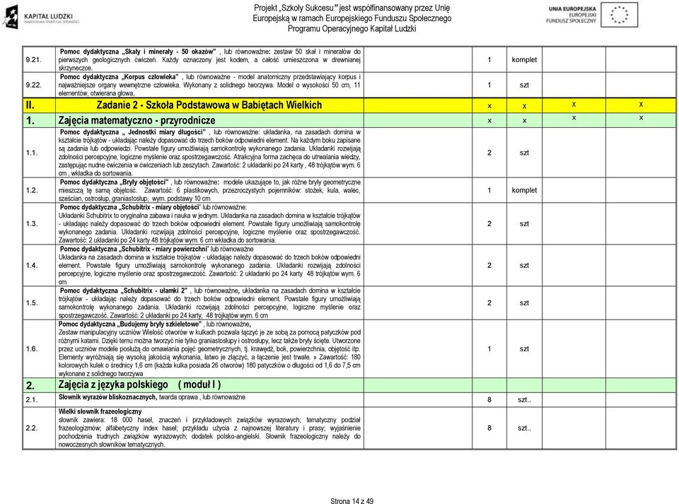 Pomoc dydaktyczna Korpus człowieka, lub równoważne - model anatomiczny przedstawiający korpus i najważniejsze organy wewnętrzne człowieka. Wykonany z solidnego tworzywa.