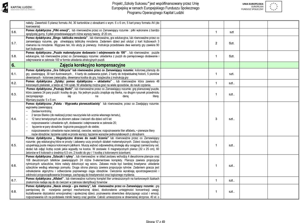 6 piłek przedstawiających różne wyrazy twarzy.