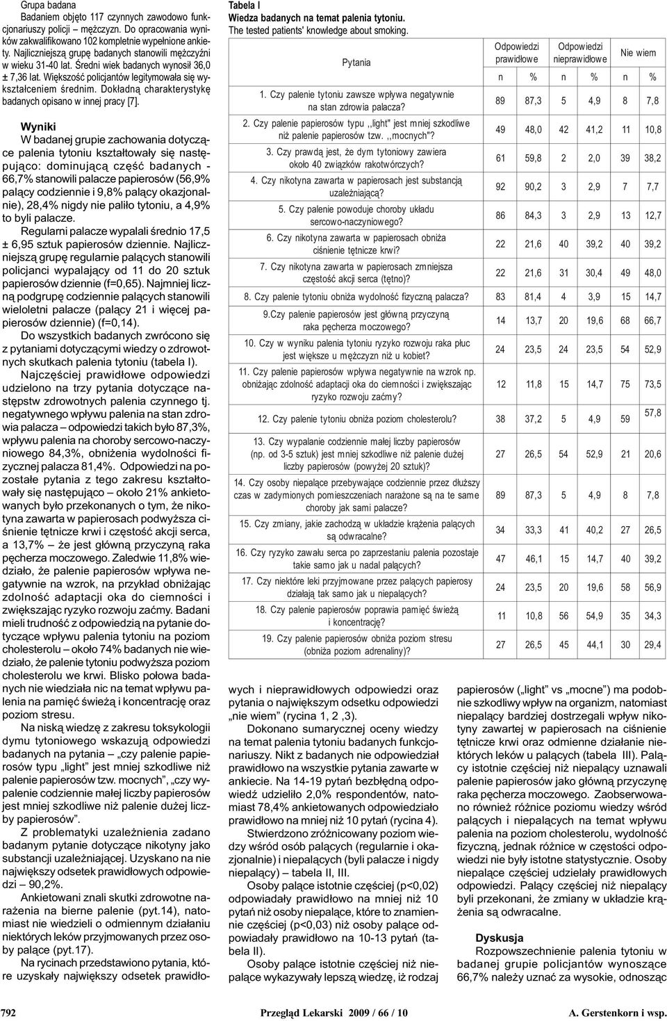 Dok³adn¹ charakterystykê badanych opisano w innej pracy [7]. Tabela I Wiedza badanych na temat palenia tytoniu. The tested patients' knowledge about smoking. Pytania 1.