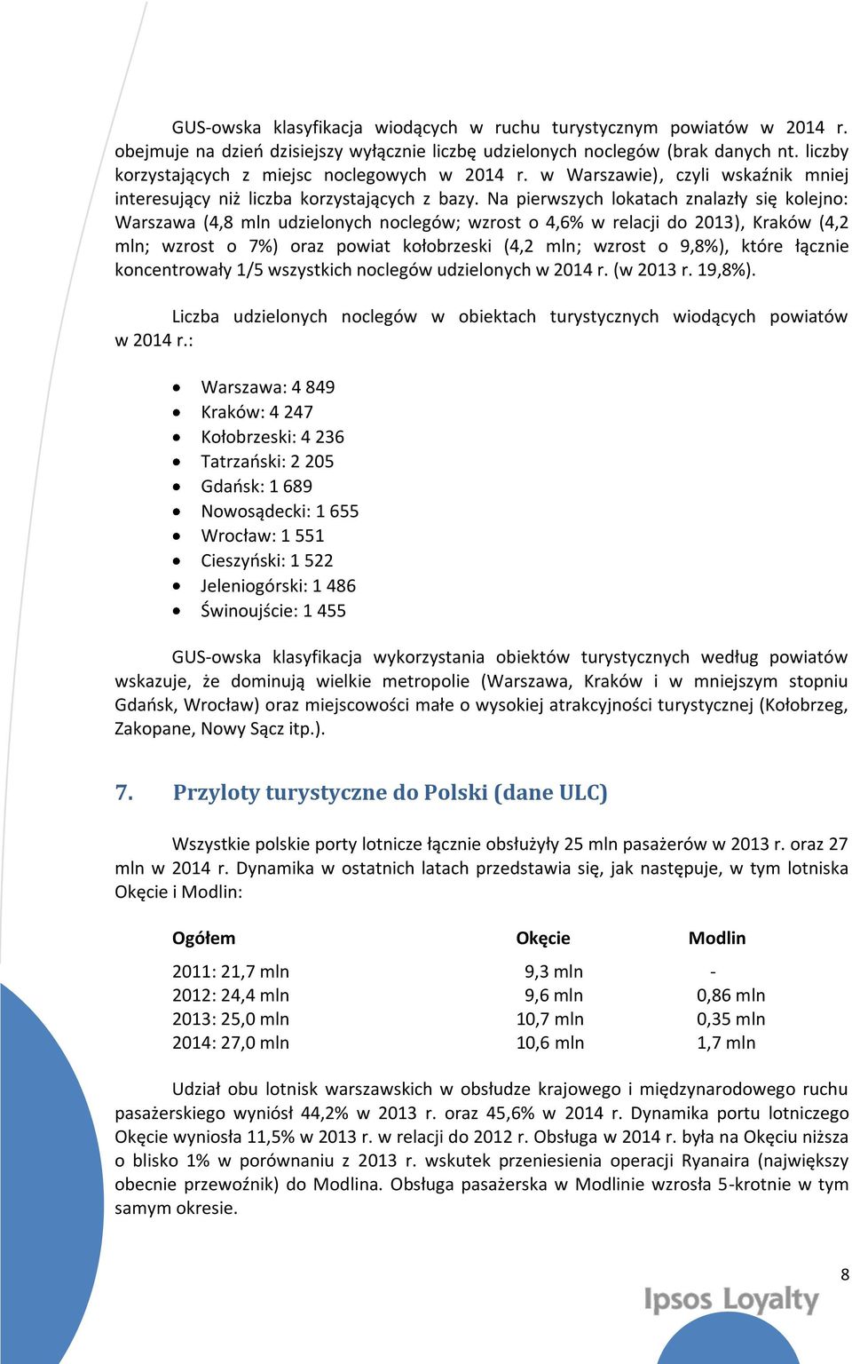 Na pierwszych lokatach znalazły się kolejno: Warszawa (4,8 mln udzielonych noclegów; wzrost o 4,6% w relacji do 2013), Kraków (4,2 mln; wzrost o 7%) oraz powiat kołobrzeski (4,2 mln; wzrost o 9,8%),