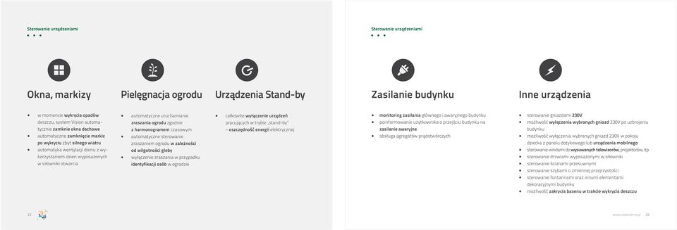 zraszania ogrodu zgodnie z harmonogramem czasowym automatyczne sterowanie zraszaniem ogrodu w zależności od wilgotności gleby wyłączenie zraszania w przypadku identyfikacji osób w ogrodzie całkowite