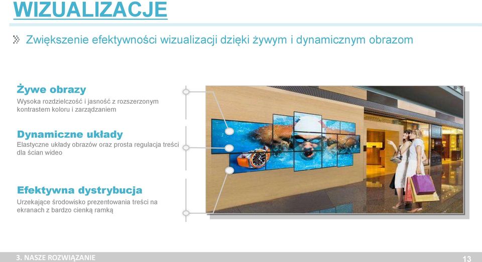 układy Elastyczne układy obrazów oraz prosta regulacja treści dla ścian wideo Efektywna