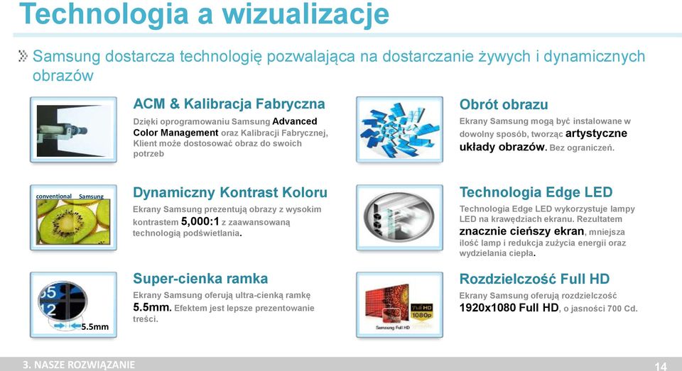 conventional Samsung Dynamiczny Kontrast Koloru Technologia Edge LED Ekrany Samsung prezentują obrazy z wysokim kontrastem 5,000:1 z zaawansowaną technologią podświetlania.