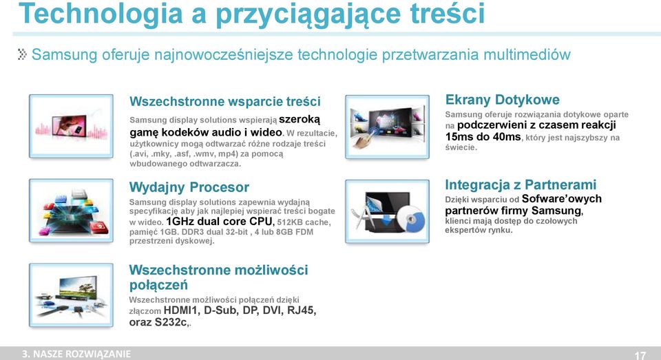 Ekrany Dotykowe Samsung oferuje rozwiązania dotykowe oparte na podczerwieni z czasem reakcji 15ms do 40ms, który jest najszybszy na świecie.