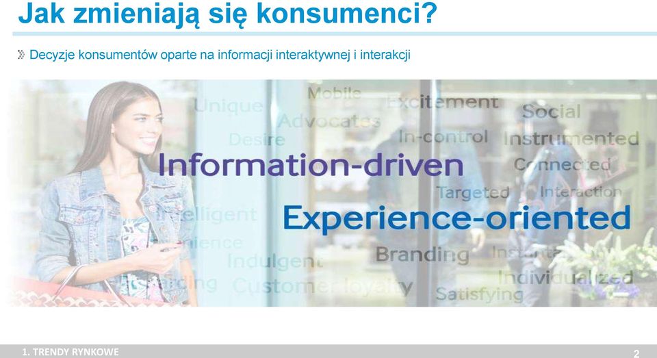 informacji interaktywnej i