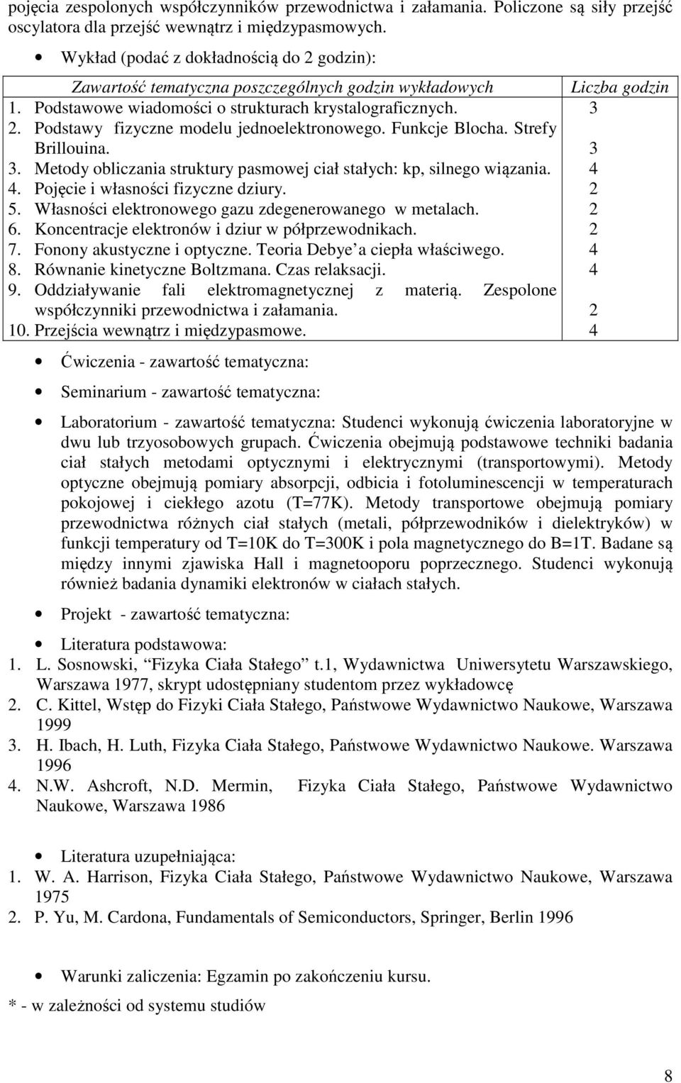 Funkcje Blocha. Strefy Brillouina. 3. Metody obliczania struktury pasmowej ciał stałych: kp, silnego wiązania. 4. Pojęcie i własności fizyczne dziury. 5.