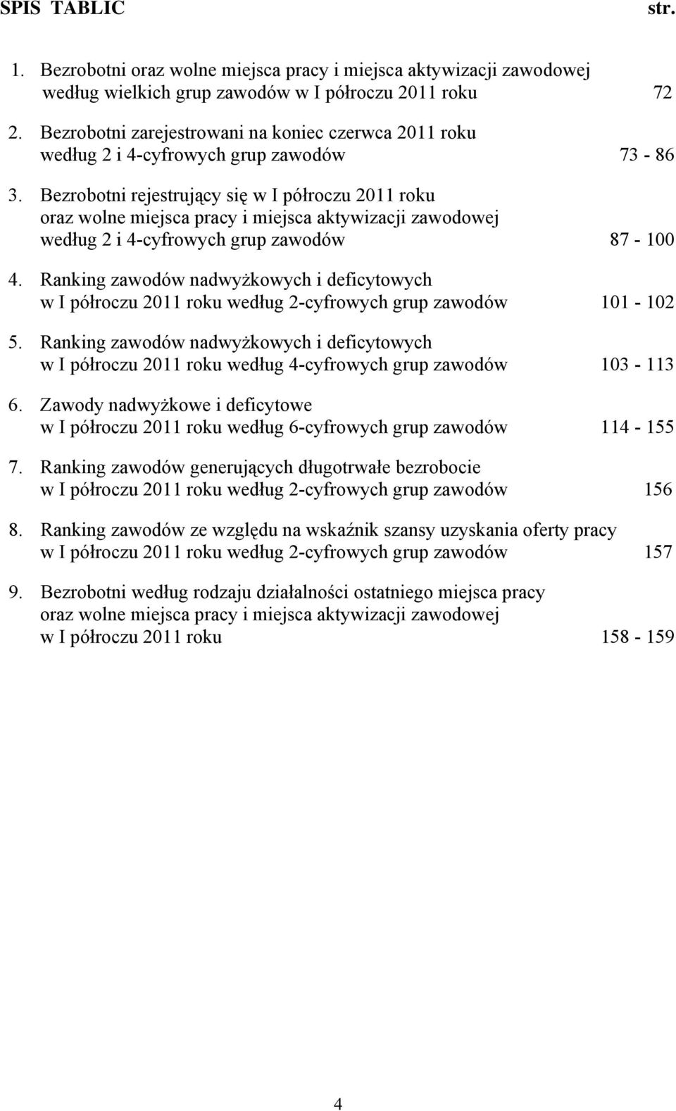 Bezrobotni rejestrujący się w I półroczu 211 roku oraz wolne miejsca pracy i miejsca aktywizacji zawodowej według 2 i 4-cyfrowych grup 87-1 4.