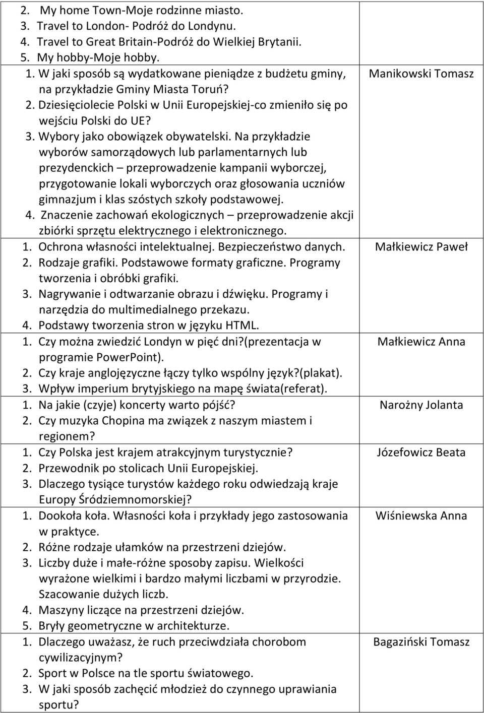 Wybory jako obowiązek obywatelski.