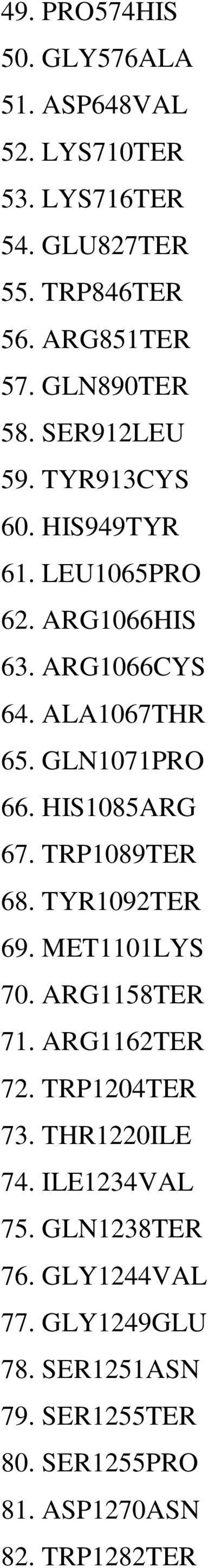 GLN1071PRO 66. HIS1085ARG 67. TRP1089TER 68. TYR1092TER 69. MET1101LYS 70. ARG1158TER 71. ARG1162TER 72. TRP1204TER 73.