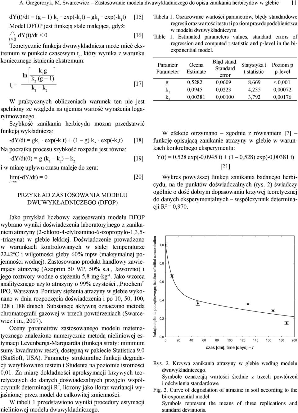 t > 0 Teoretycznie funkcja dwuwykładnicza może mieć ekstremum w punkcie czasowym t e, który wynika z warunku koniecznego istnienia ekstremum: t e = ln g k (g 1) k [17] W praktycznych obliczeniach