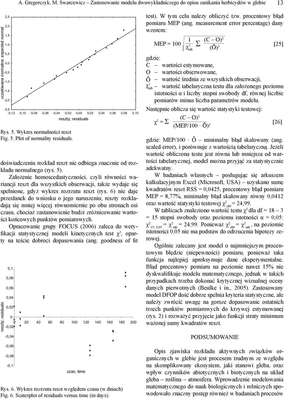 0,0 0,04 0,06 0,08 0,10 reszty; Reszty - residuals Residuals Rys. 5. Wykres normalności reszt Fig. 5. Plot of normality residuals.