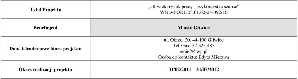 Okrzei 20, 44-100 Gliwice Tel./Fax. 32 323 483 emie2@wp.