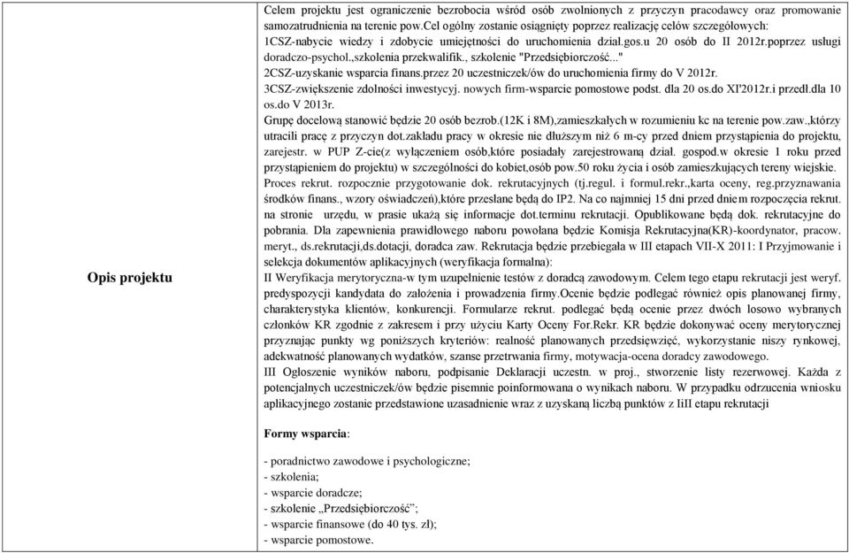 ,szkolenia przekwalifik., szkolenie "Przedsiębiorczość..." 2CSZ-uzyskanie wsparcia finans.przez 20 uczestniczek/ów do uruchomienia firmy do V 2012r. 3CSZ-zwiększenie zdolności inwestycyj.