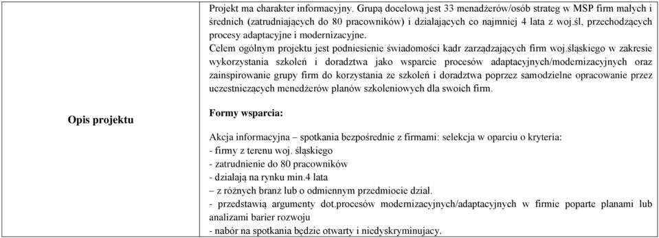 śląskiego w zakresie wykorzystania szkoleń i doradztwa jako wsparcie procesów adaptacyjnych/modernizacyjnych oraz zainspirowanie grupy firm do korzystania ze szkoleń i doradztwa poprzez samodzielne