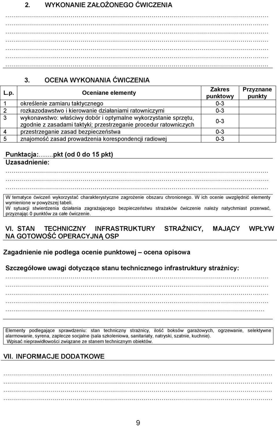 zgodnie z zasadami taktyki; przestrzeganie procedur ratowniczych 0-3 4 przestrzeganie zasad bezpieczeństwa 0-3 5 znajomość zasad prowadzenia korespondencji radiowej 0-3 Przyznane punkty Punktacja:.