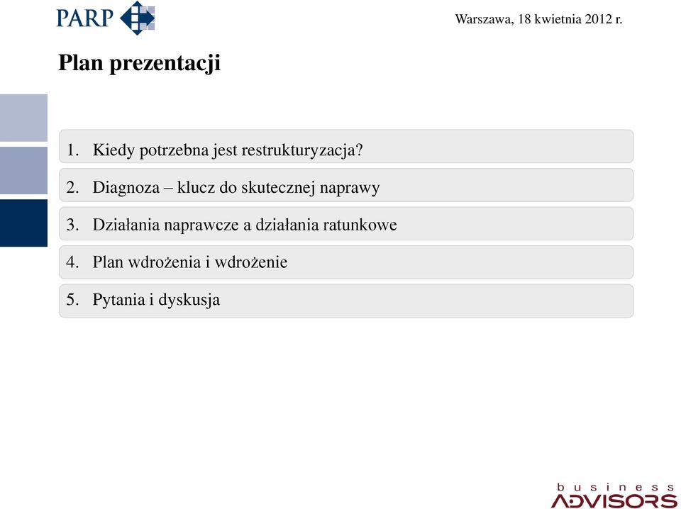 Diagnoza klucz do skutecznej naprawy 3.