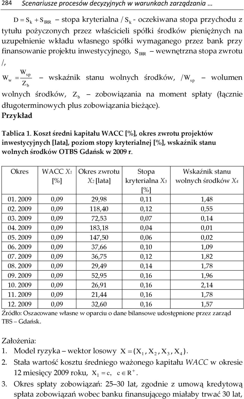 wolnych środków, Z b zobowiązania na moment spłaty (łącznie długoterminowych plus zobowiązania bieżące). Przykład Tablica 1.
