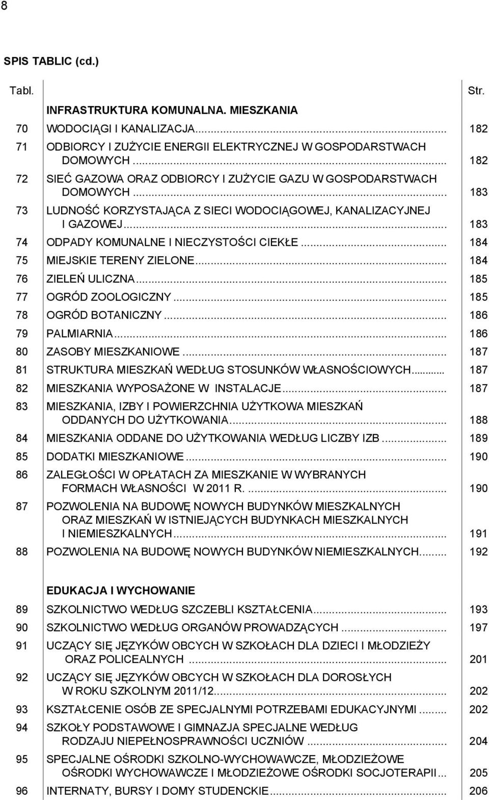.. 183 74 ODPADY KOMUNALNE I NIECZYSTOŚCI CIEKŁE... 184 75 MIEJSKIE TERENY ZIELONE... 184 76 ZIELEŃ ULICZNA... 185 77 OGRÓD ZOOLOGICZNY... 185 78 OGRÓD BOTANICZNY... 186 79 PALMIARNIA.