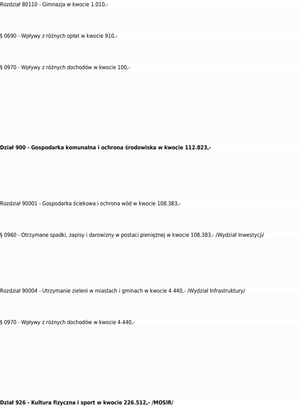 środowiska w kwocie 112.823,- Rozdział 90001 - Gospodarka ściekowa i ochrona wód w kwocie 108.