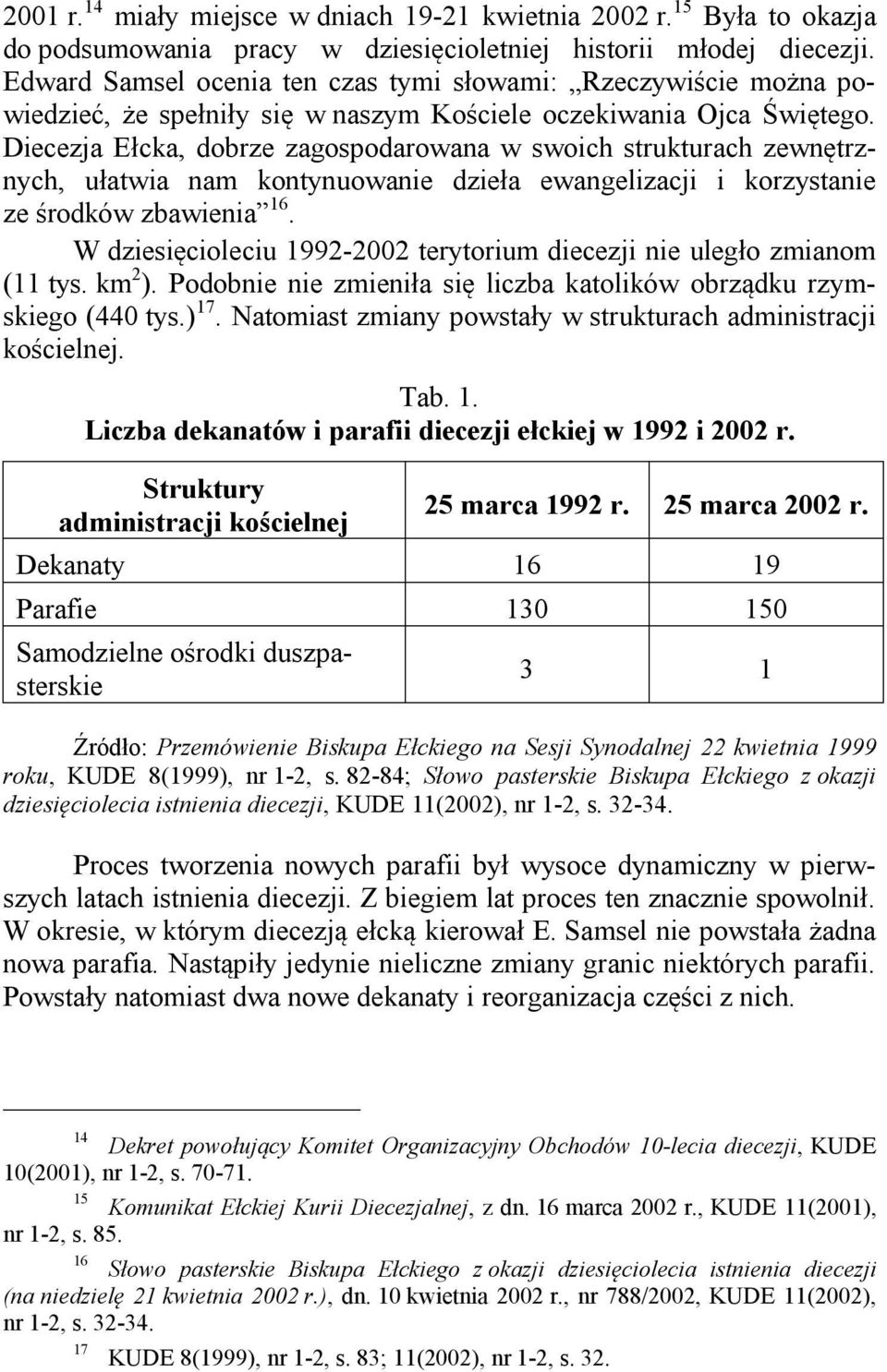 Diecezja Ełcka, dobrze zagospodarowana w swoich strukturach zewnętrznych, ułatwia nam kontynuowanie dzieła ewangelizacji i korzystanie ze środków zbawienia 16.