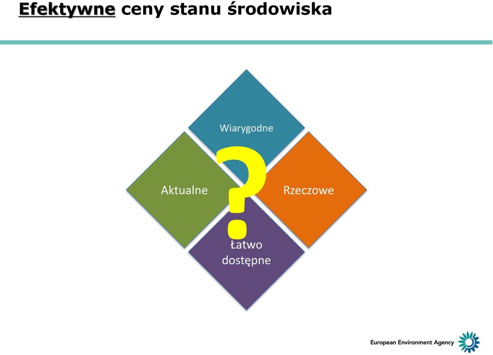 Wiarygodne?