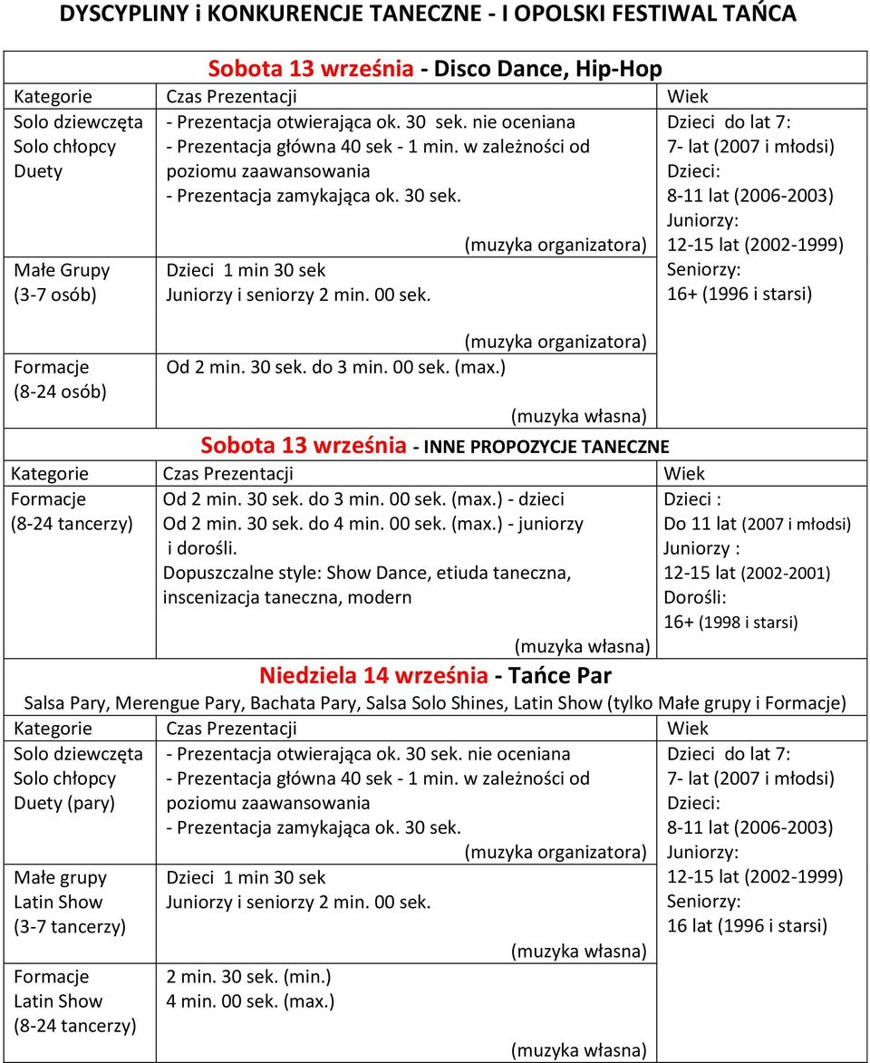 (muzyka organizatora) (muzyka organizatora) Od 2 min. 30 sek. do 3 min. 00 sek. (max.) Sobota 13 września - INNE PROPOZYCJE TANECZNE (8-24 tancerzy) Od 2 min. 30 sek. do 3 min. 00 sek. (max.) - dzieci Od 2 min.