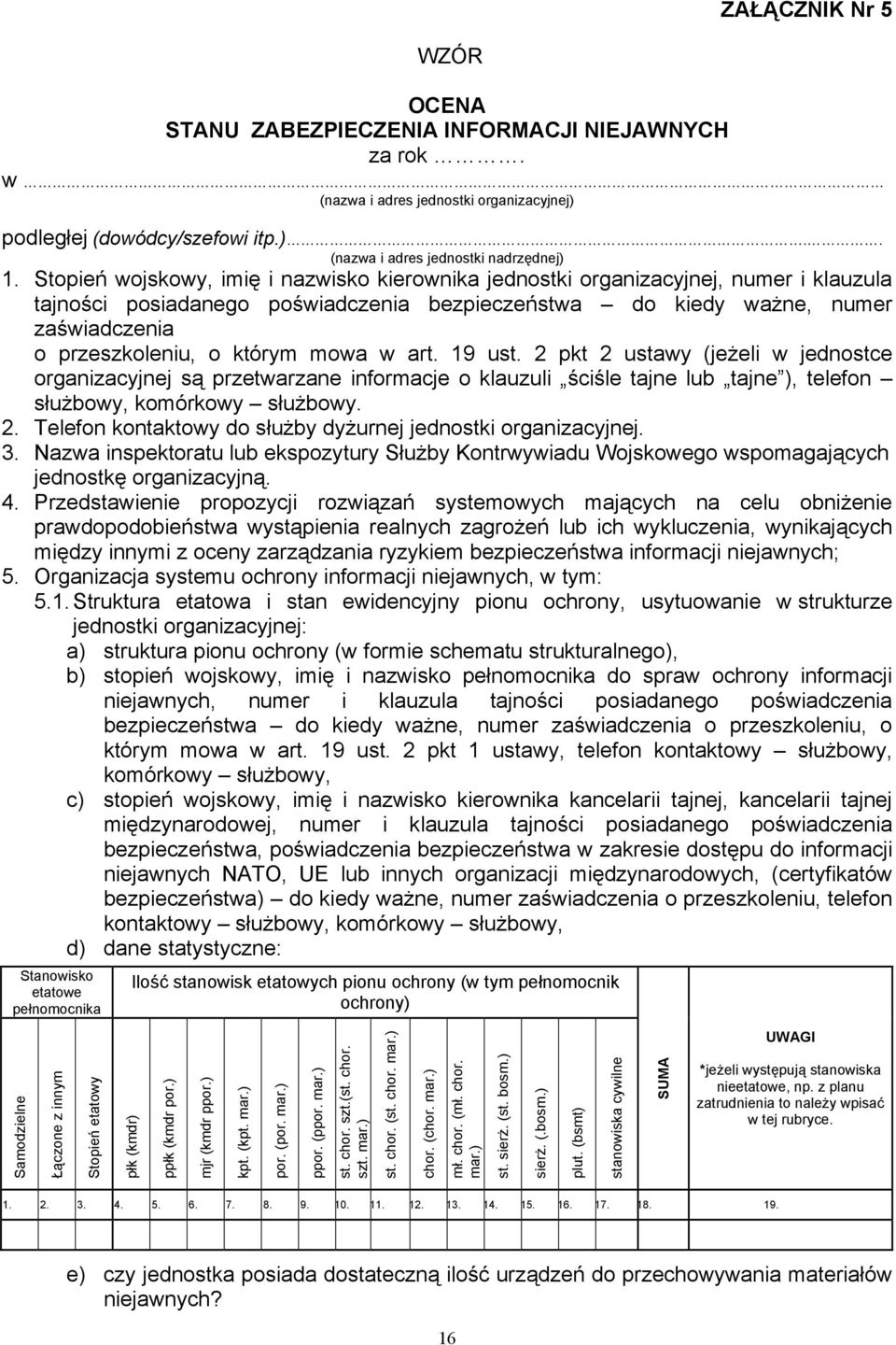 mowa w art. 19 ust. 2 pkt 2 ustawy (jeżeli w jednostce organizacyjnej są przetwarzane informacje o klauzuli ściśle tajne lub tajne ), telefon służbowy, komórkowy służbowy. 2. Telefon kontaktowy do służby dyżurnej jednostki organizacyjnej.