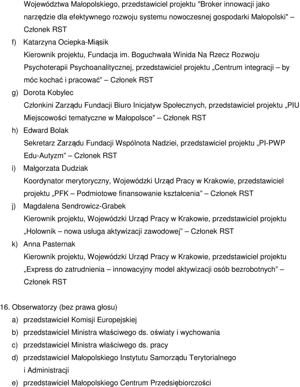 Boguchwała Winida Na Rzecz Rozwoju Psychoterapii Psychoanalitycznej, przedstawiciel projektu Centrum integracji by móc kochać i pracować g) Dorota Kobylec Członkini Zarządu Fundacji Biuro Inicjatyw