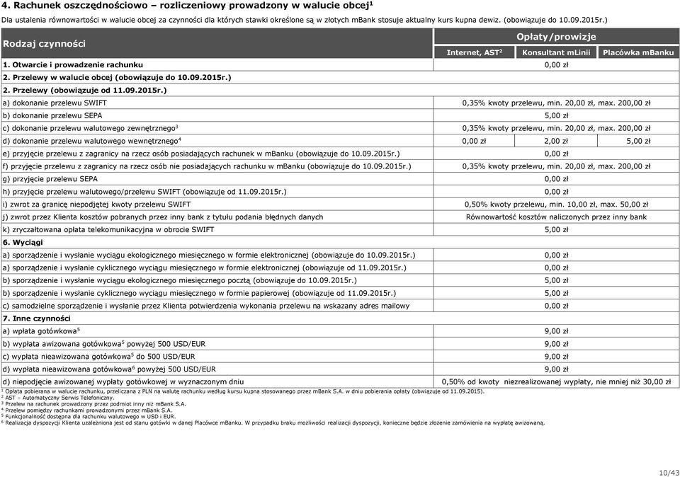 , max. 0 b) dokonanie przelewu SEPA 5,00 zł c) dokonanie przelewu walutowego zewnętrznego 0,5% kwoty przelewu, min., max. 0 d) dokonanie przelewu walutowego wewnętrznego 4,00 zł 5,00 zł e) przyjęcie przelewu z zagranicy na rzecz osób posiadających rachunek w mbanku (obowiązuje do 0.