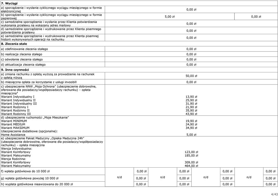 samodzielne sporządzenie i wydrukowanie przez Klienta pisemnej historii wykonywanych operacji na rachunku 8.