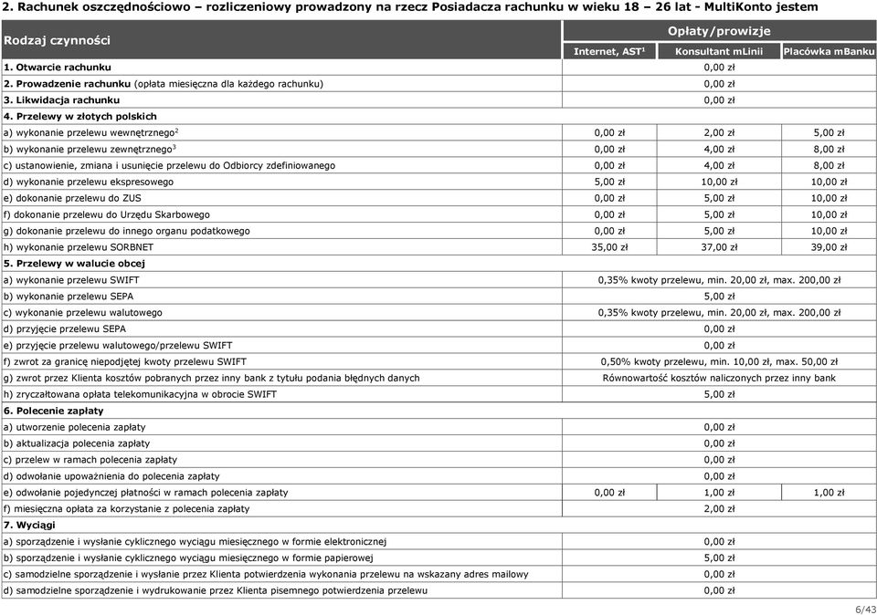 Przelewy w złotych polskich a) wykonanie przelewu wewnętrznego,00 zł 5,00 zł b) wykonanie przelewu zewnętrznego 4,00 zł 8,00 zł c) ustanowienie, zmiana i usunięcie przelewu do Odbiorcy zdefiniowanego