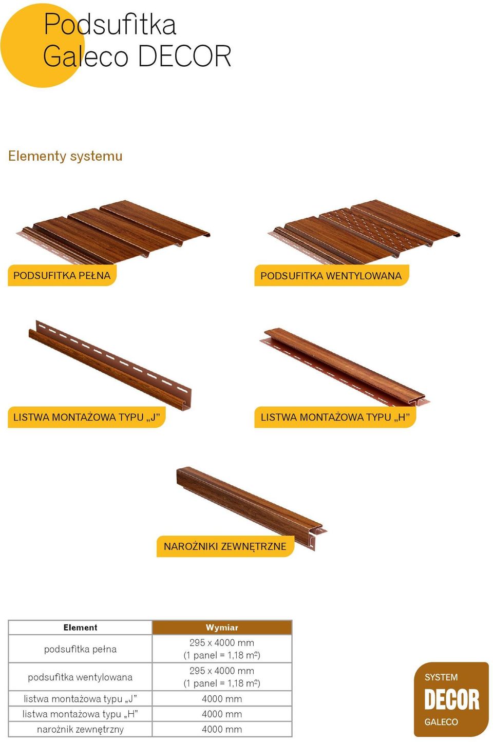 x 4000 mm (1 panel = 1,18 m²) podsufitka wentylowana 295 x 4000 mm (1 panel = 1,18 m²)