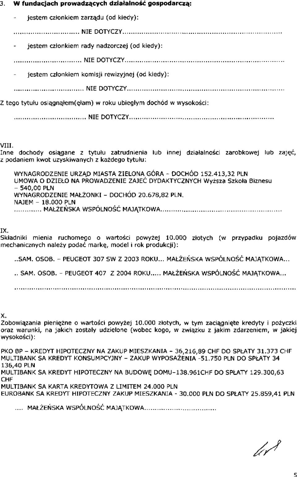 413,32 PLN UMOWA O DZIEŁO NA PROWADZENIE ZAJĘĆ DYDAKTYCZNYCH Wyższa Szkoła Biznesu - 540,00 PLN WYNAGRODZENIE MAŁŻONKI - DOCHÓD 20.678,82 PLN. NAJEM - 18.000 PLN MAŁŻEŃSKA WSPÓLNOŚĆ MAJĄTKOWA IX.