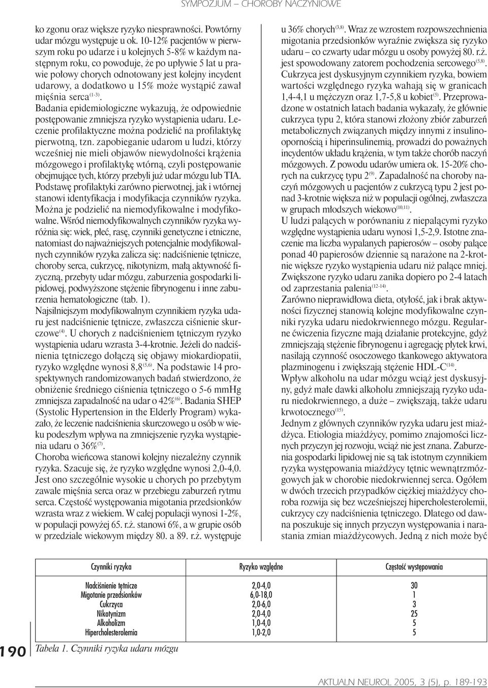 15% mo e wyst¹piæ zawa³ miêœnia serca (1-3). Badania epidemiologiczne wykazuj¹, e odpowiednie postêpowanie zmniejsza ryzyko wyst¹pienia udaru.