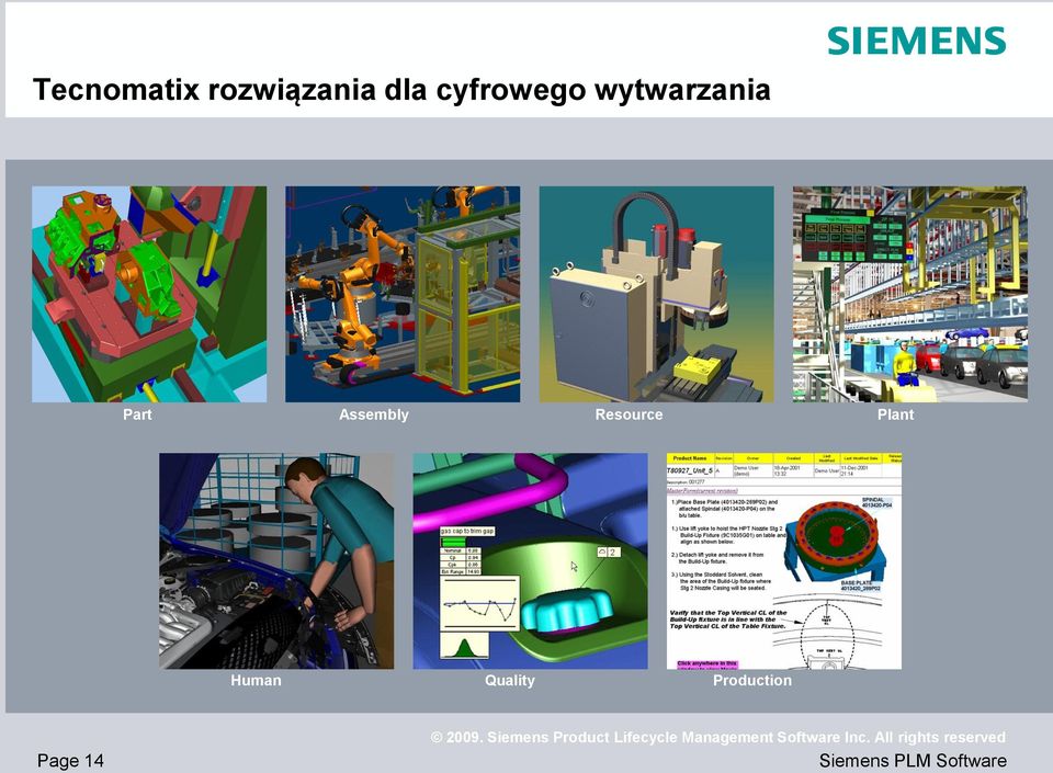 Assembly Resource Plant