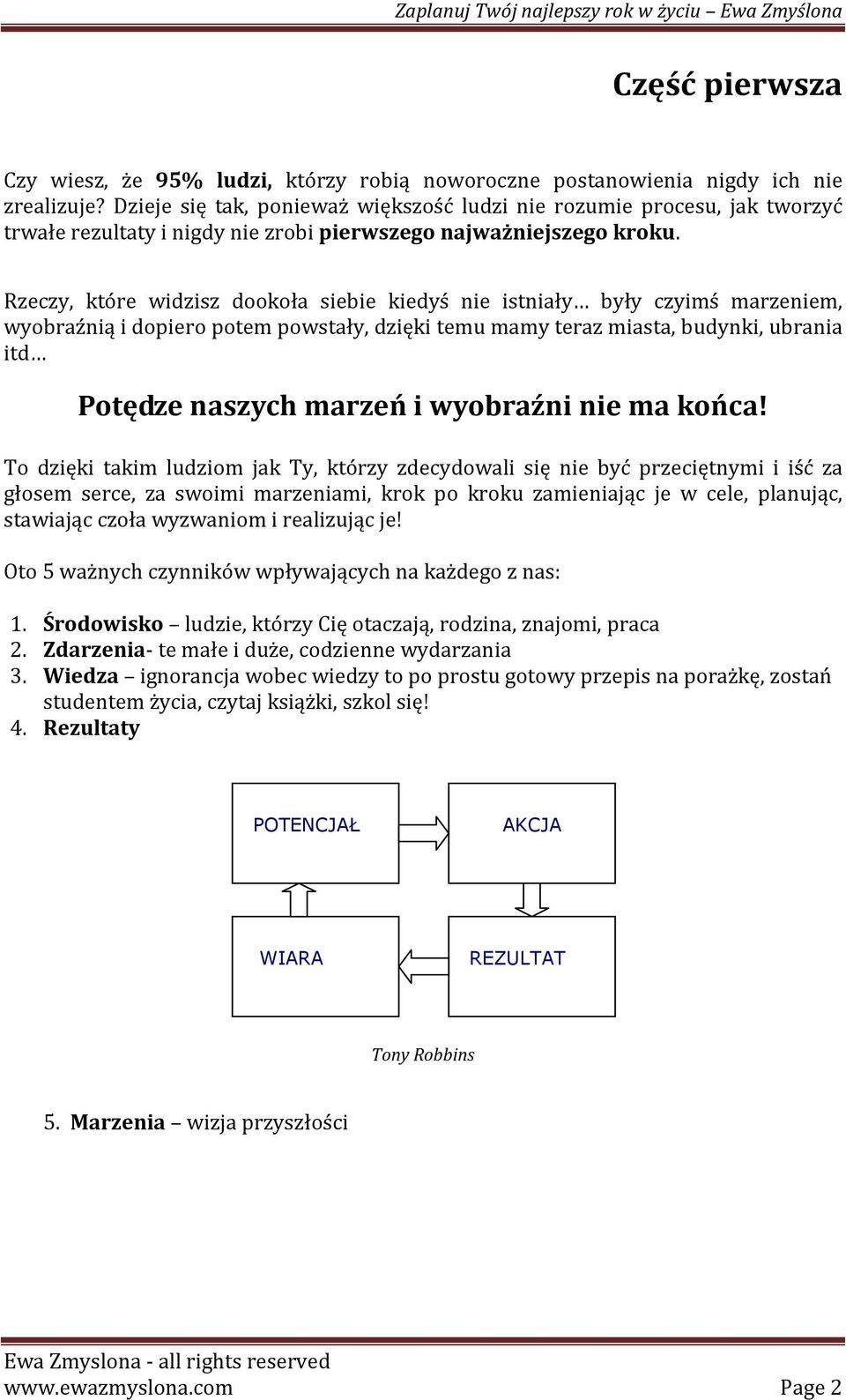 Rzeczy, które widzisz dookoła siebie kiedyś nie istniały były czyimś marzeniem, wyobraźnią i dopiero potem powstały, dzięki temu mamy teraz miasta, budynki, ubrania itd Potędze naszych marzeń i